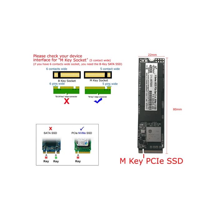 128gb Pcie Nvme Gen 3 0 X4 3d Tlc V Nand Flash Slc Cache M 2 Ngff 2280 Solid State Drive Drive Solutions